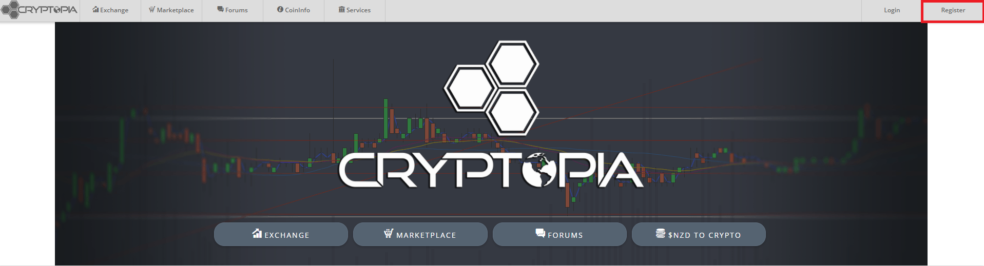 Cryptopia(クリプトピア)のトップページ
